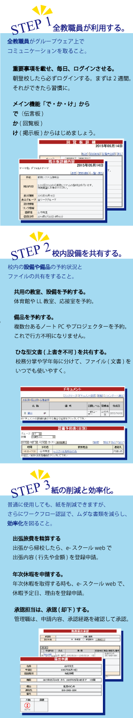 導入後の活用例イメージ