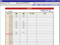 勤務表イメージ画面