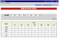 保健室利用状況集計イメージ画面