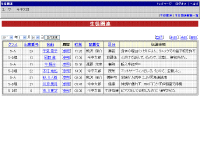 生徒関連イメージ画面