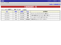 生徒関連履歴一覧イメージ画面